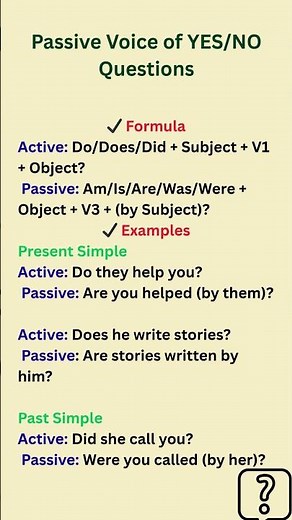 Passive Voice of YES/NO Questions | Active to Passive (Do–Does–Did) | English Grammar Lesson