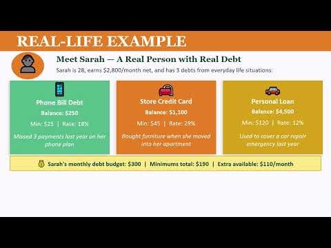 The Easiest Way to Pay Off Debt (Step-by-Step Guide)