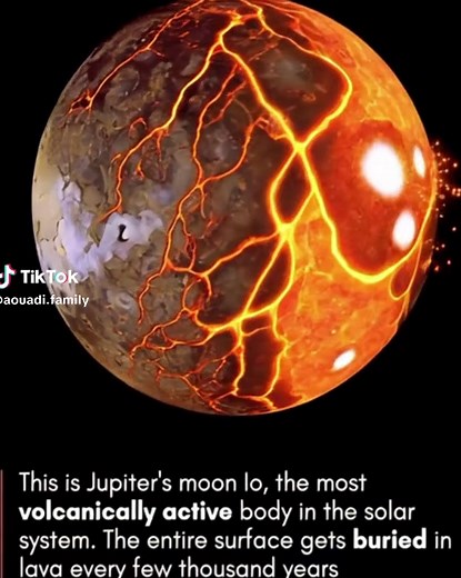 Exploring Jupiter's Moons: The Galilean Discoveries