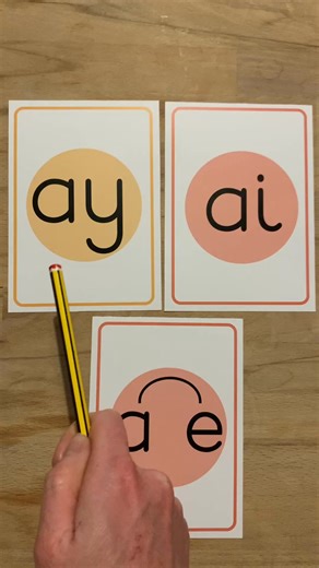 65K views · 1K reactions | Here are the most common complex sounds!...