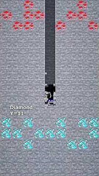 Minecraft Y level 🎚️ #minecraft #gaming #shorts