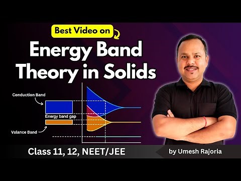 1. Energy Band Theory in Solids | Energy band Gap | Semiconductor Electronics | 12th Physics #neet