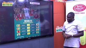 52K views · 1.5K reactions | #AFCON2021: Ghana lost to Morocco: Post game analysis. #NhyiraSports | Nhyira 104.5 FM | Facebook