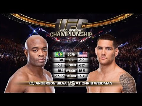 Anderson Silva vs Chris Weidman [ Fight Highlights]