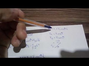 Demostración de la ecuación de la altura máxima y la del alcance máximo horizontal