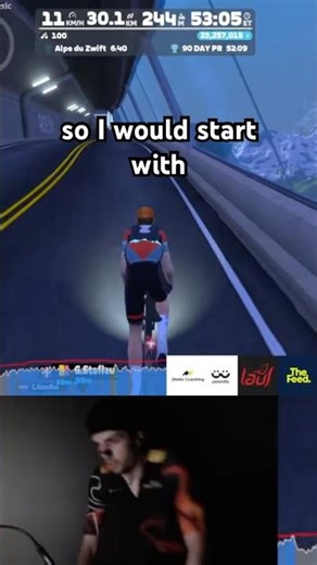 How to increase your Zone 2 power or LT1 #ZNehrCoaching #Zwift #cycling