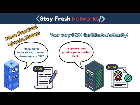 More practical Ubuntu nodes: Building a Certificate Authority in Cisco Modeling Labs
