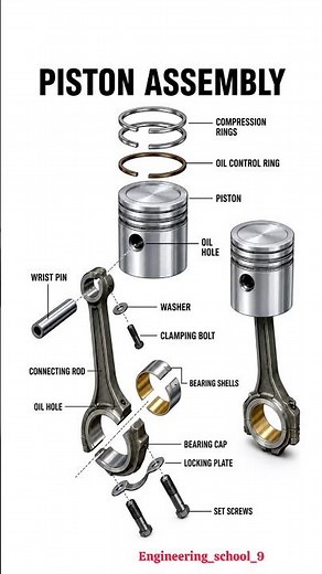 PISTON ASSEMBLY EXPLAINED | Piston Parts and Functions | IC Engine Working ⚙️😱