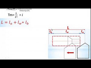 metal cutting theory 2. machining time (كيفية حساب زمن التشغيل)
