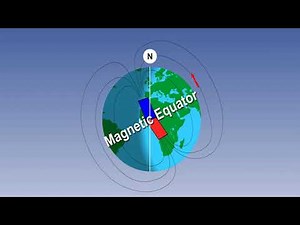 14 Earth Magnetism Magnetic Dip