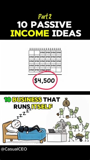 10 passive Income Ideas | #passiveincome #makemoneyonline #sidehustleideas