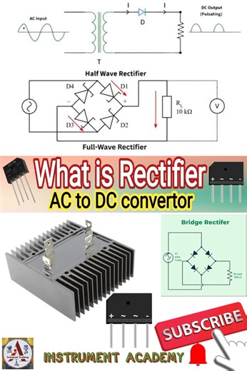 What is Rectifier | Bridge Rectifier | Ac to DC Converter #InstrumentAcademy
