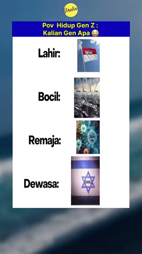 gen apa kalian 😆#meme#funny#viral#lucu