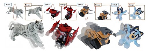 An AI approach for single-image-based 3D character animation with preserved proportions