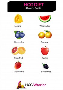HCG Diet Instructions Canada, HCG Diet Plan Canada, HCG Weight Loss Diet