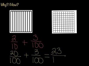 L05 05 Adding Tenths and Hundredths