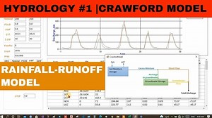 [Hydrology #1] Crawford Model | Rainfall Runoff model | Simulate Optimize and Calibrate the model