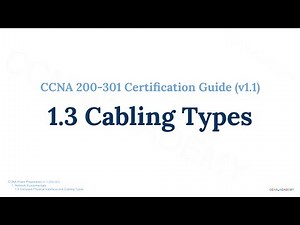 CCNA 200-301 Certification Guide 1.3: Physical Interfaces & Cable Types