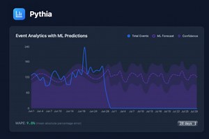 Pythia