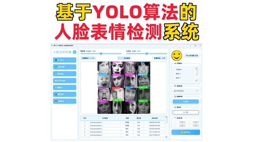 基于深度学习的人脸表情检测系统演示与介绍(YOLOv12/v11/v8/v5模型 Pyqt5界面 训练代码 数据集)