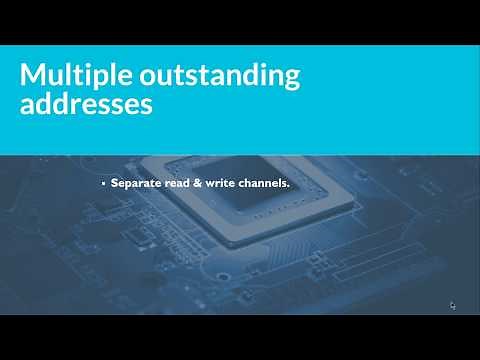 AXI’s Main features