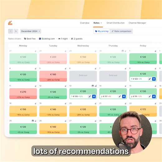 Unlock 20% more revenue at your property with AI-powered, pricing strategy. Start your 14-day free trial today 🚀 | Lighthouse Intelligence