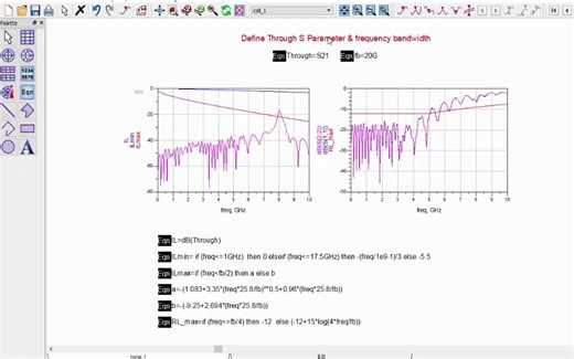 ADS_ How to Calculate Insertion Loss Deviation (ILD) in ADS