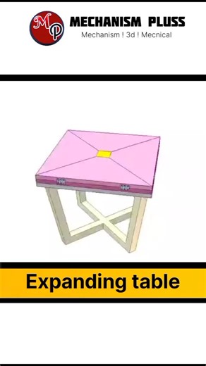 Mechanism ! 3d ! Mecnical | Expanding table mechanism...... #physics #usa #experiment #uk #science #knowledge | Instagram