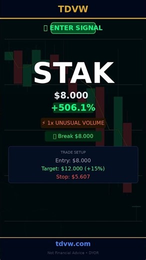 Why STAK Stock is Up +506% Today - Full Breakdown 2026