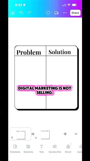 The Simplest Faceless Marketing Model That Works