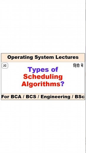 Types of Scheduling Algorithms