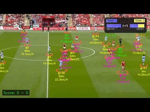 Football AI Tutorial: From Basics to Advanced Stats with Python