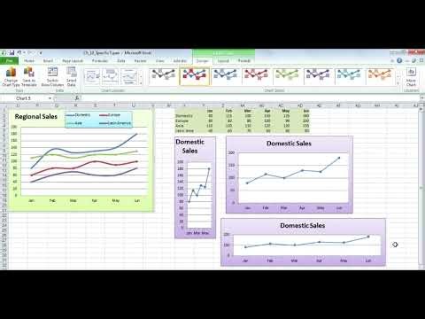 Using line charts in Excel