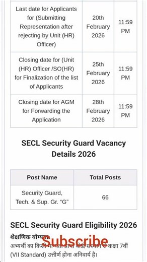 SECL Security Guard Recruitment 2026