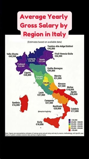 Italy’s Salary Gap by Region