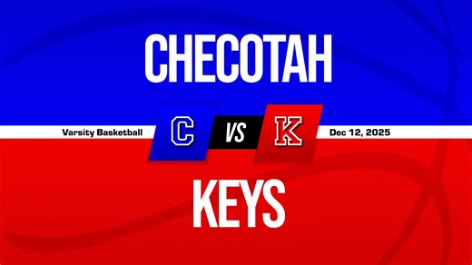 Basketball Recap: Checotah Takes a Loss