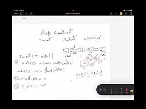 Doubly LinkedList Insert and Delete methods