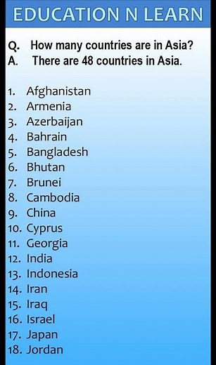 Asia – 48 Countries List | All Asian Countries | Education N Learn