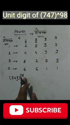 find unit digit of (747)^98