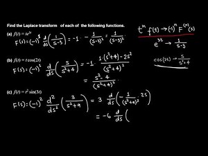 Laplace Transform of t^n f(t) type functions using the table