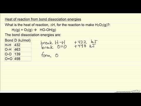 Heat of Reaction from Bond Dissociation Energy (Example)