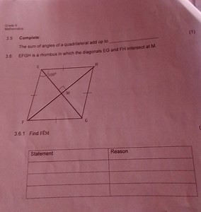 3.5 Complete: The sum of angles of a quadrilateral add up to __... | Filo