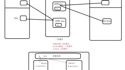 87.CMake 语法 - 自动编译和链接