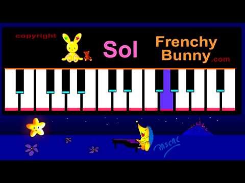 Apprendre les notes au Piano ( Do, Re, Mi...) - Leçon de Piano 1 :)