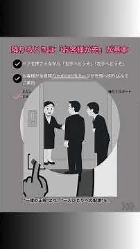 これさえ覚えれば完璧！エレベーターでのマナー #shorts #葬儀 #接遇