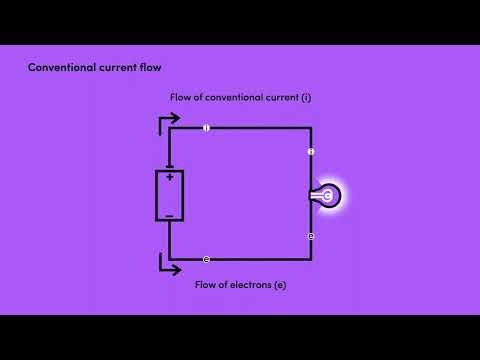 Conventional Current Flow Explained Simply with Visuals
