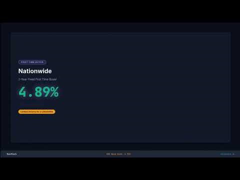 Best UK Mortgage Deals Today — 75% LTV Remortgage, Purchase & FTB | 4 April 2026 | RateWatch