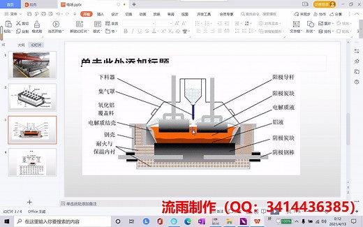 COMSOL----铝电解槽电场分析