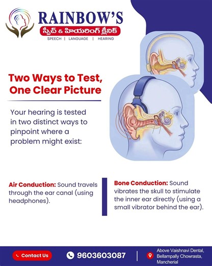 Air Conduction vs Bone Conduction Hearing Test | PTA Explained