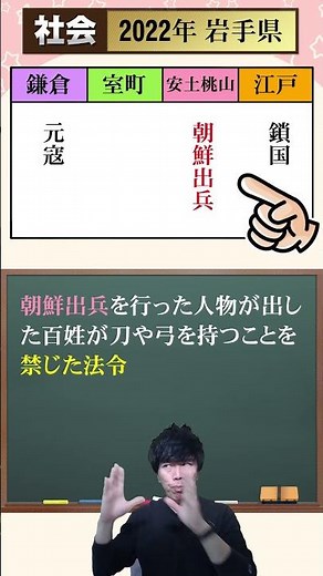 【高校入試】 岩手県公立高校 過去問 (社会②) ～2022年～